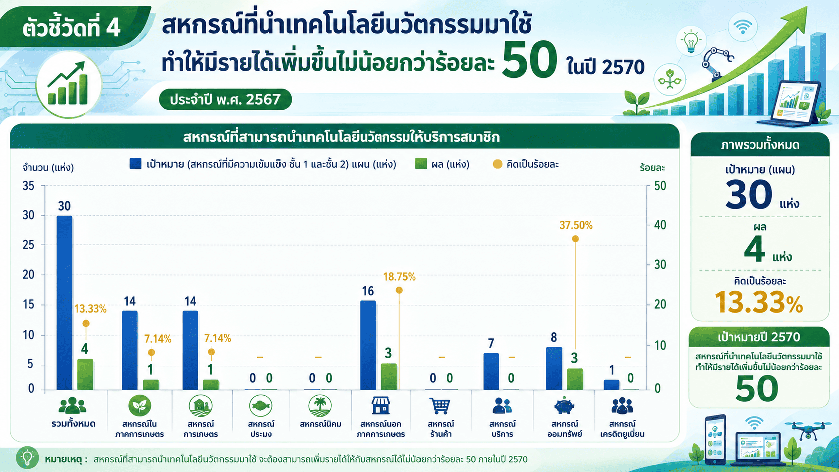 cb5050cf 9d63 48a3 a305 e2562546098f 1 1