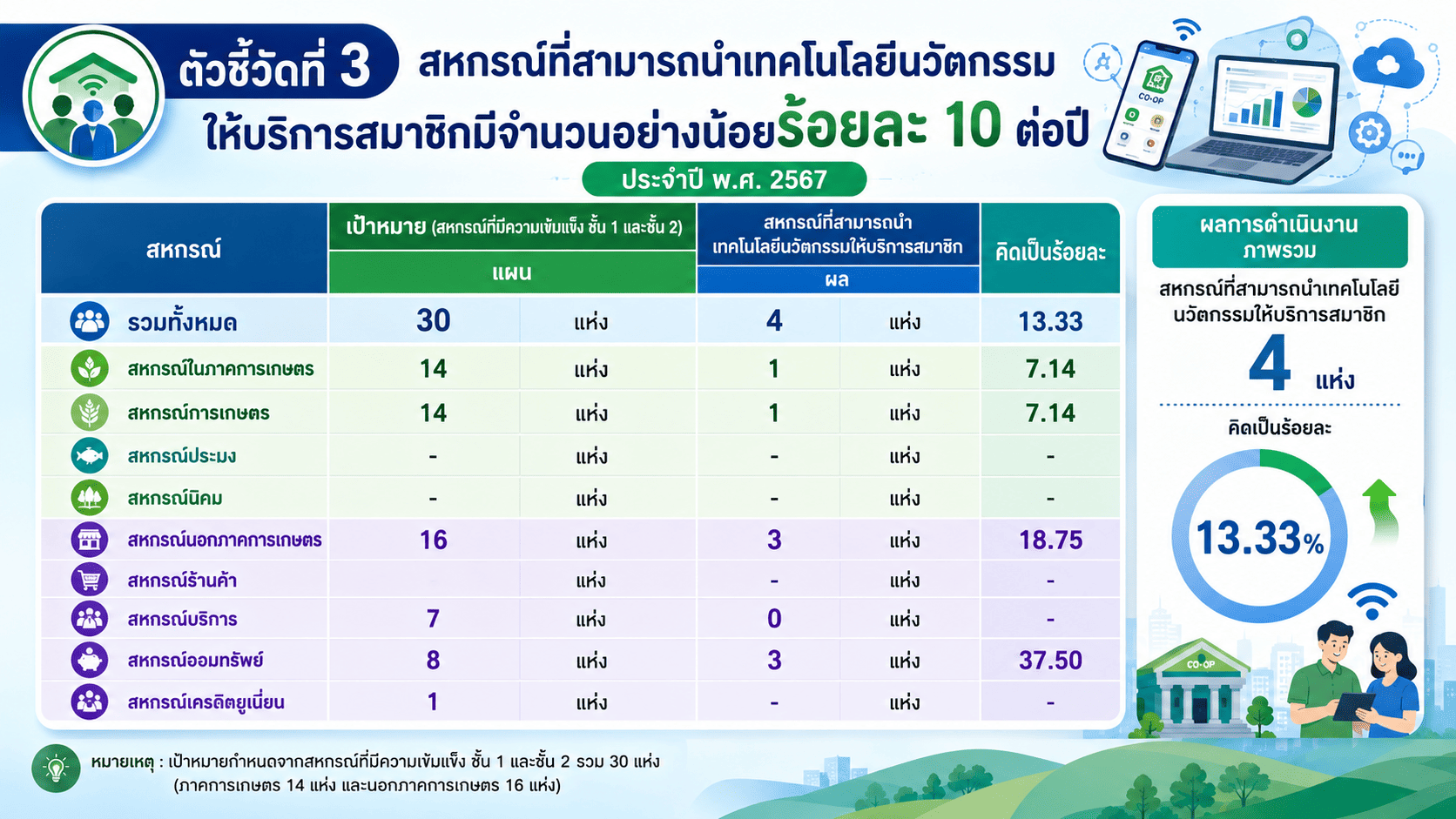 fa0161c2 7646 4195 b6f8 3a0d1717a52e 1 1 2 2 2