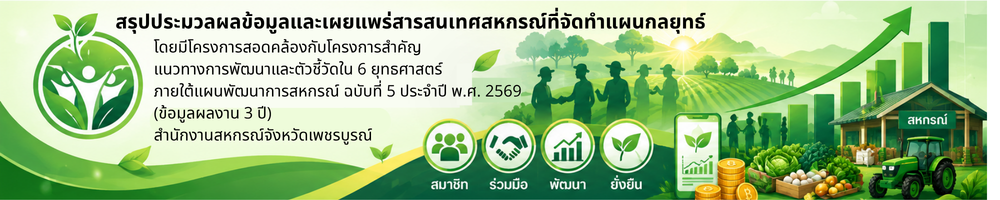 สรุปประมวลผลข้อมูลและเผยแพร่สารสนเทศสหกรณ์ที่จัดทำแผนกลยุทธ์