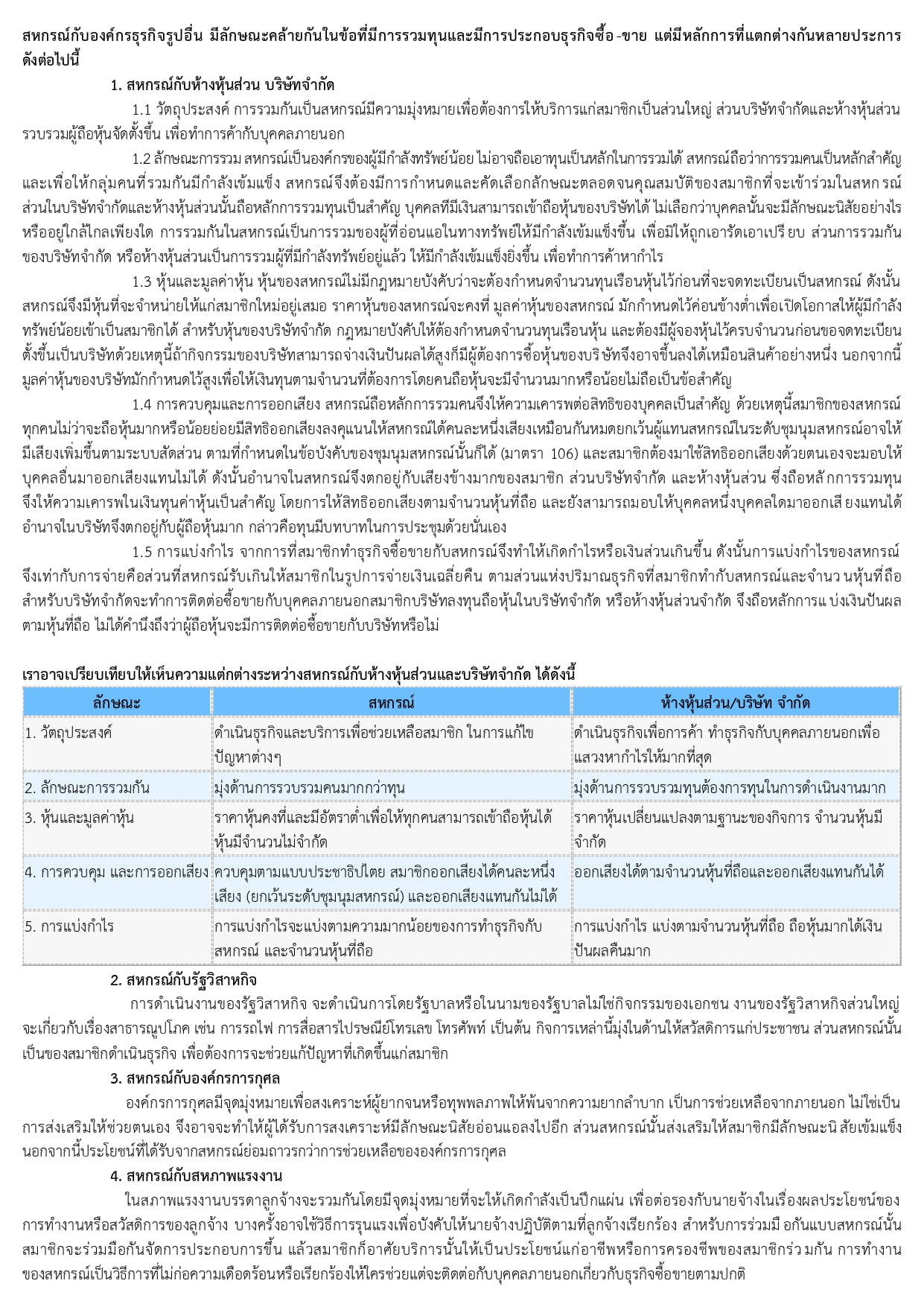 ข้อเปรียบเทียบระหว่างสหกรณ์กับธุรกิจอื่น page 0001 1