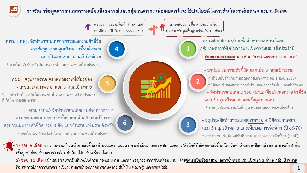 สไลด์1