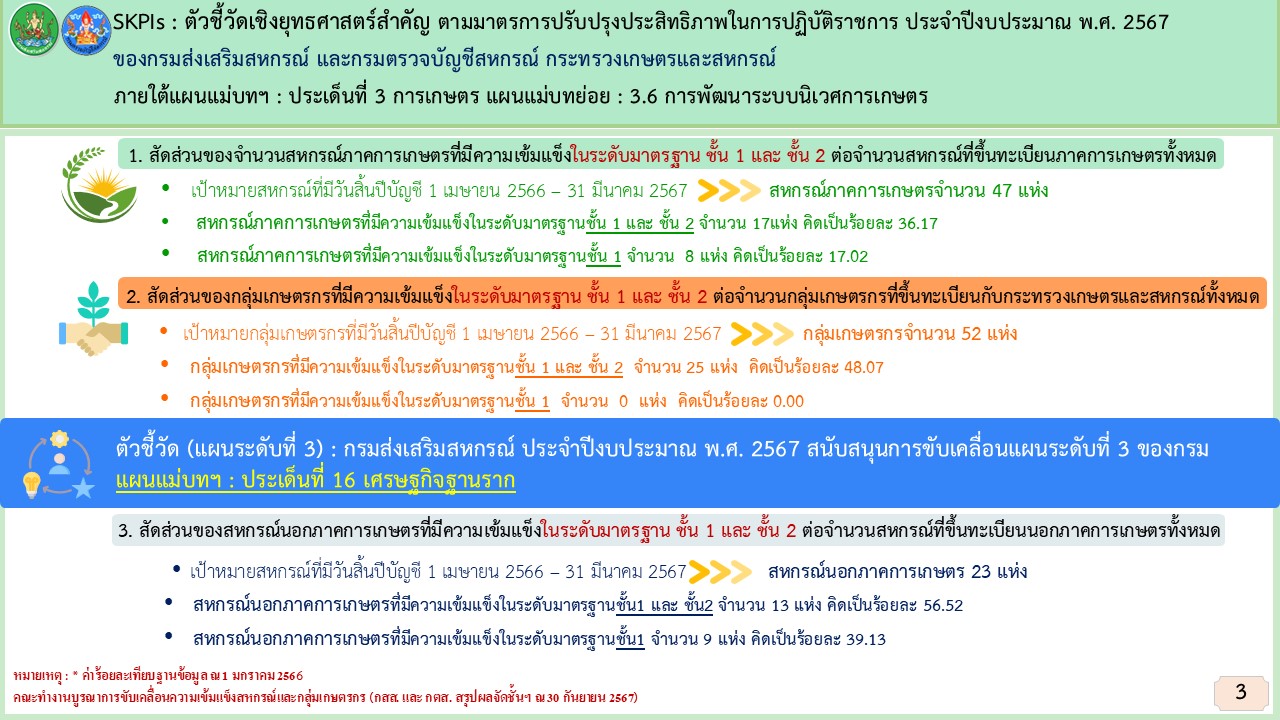 สไลด์3