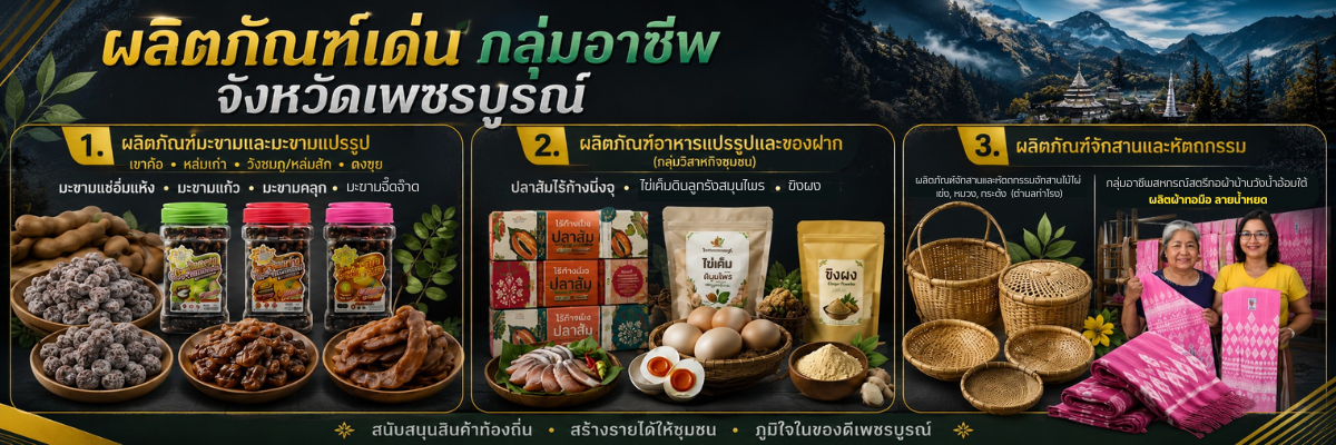 ผลิดภัณฑ์เด่นกลุ่มอาชีพ