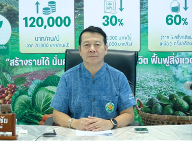 ร่วมประชุมติดตามการดำเนินโครงการปรับปรุงโครงสร้างหนี้เกษตรกรสมาชิกกองทุนฟื้นฟู ... พารามิเตอร์รูปภาพ 1