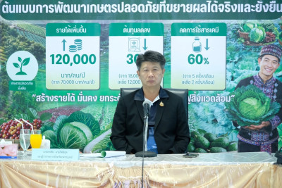 การประชุมคณะอนุกรรมการพิจารณาเงินกู้กองทุนพัฒนาสหกรณ์ ... พารามิเตอร์รูปภาพ 1