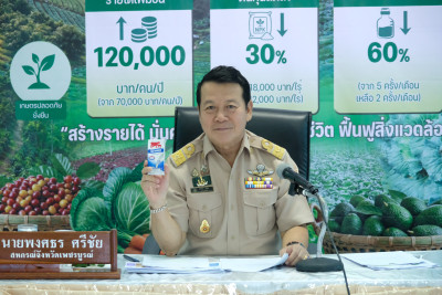 การประชุมติดตามผลการดำเนินงานตามกรอบการประเมินผลการปฏิบัติงาน มิถุนายน 2569 ... พารามิเตอร์รูปภาพ 1