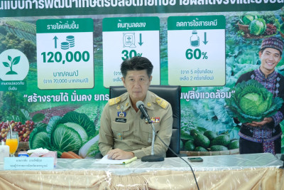 การประชุมคณะอนุกรรมการพิจารณาเงินกู้กองทุนพัฒนาสหกรณ์ ... พารามิเตอร์รูปภาพ 1