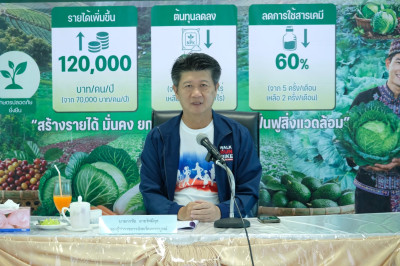 การประชุมคณะอนุกรรมการพิจารณาเงินกู้กองทุนพัฒนาสหกรณ์ ... พารามิเตอร์รูปภาพ 1
