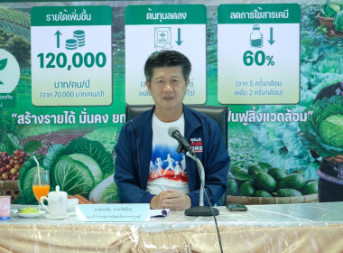 การประชุมคณะอนุกรรมการพิจารณาเงินกู้กองทุนพัฒนาสหกรณ์ ... พารามิเตอร์รูปภาพ 9