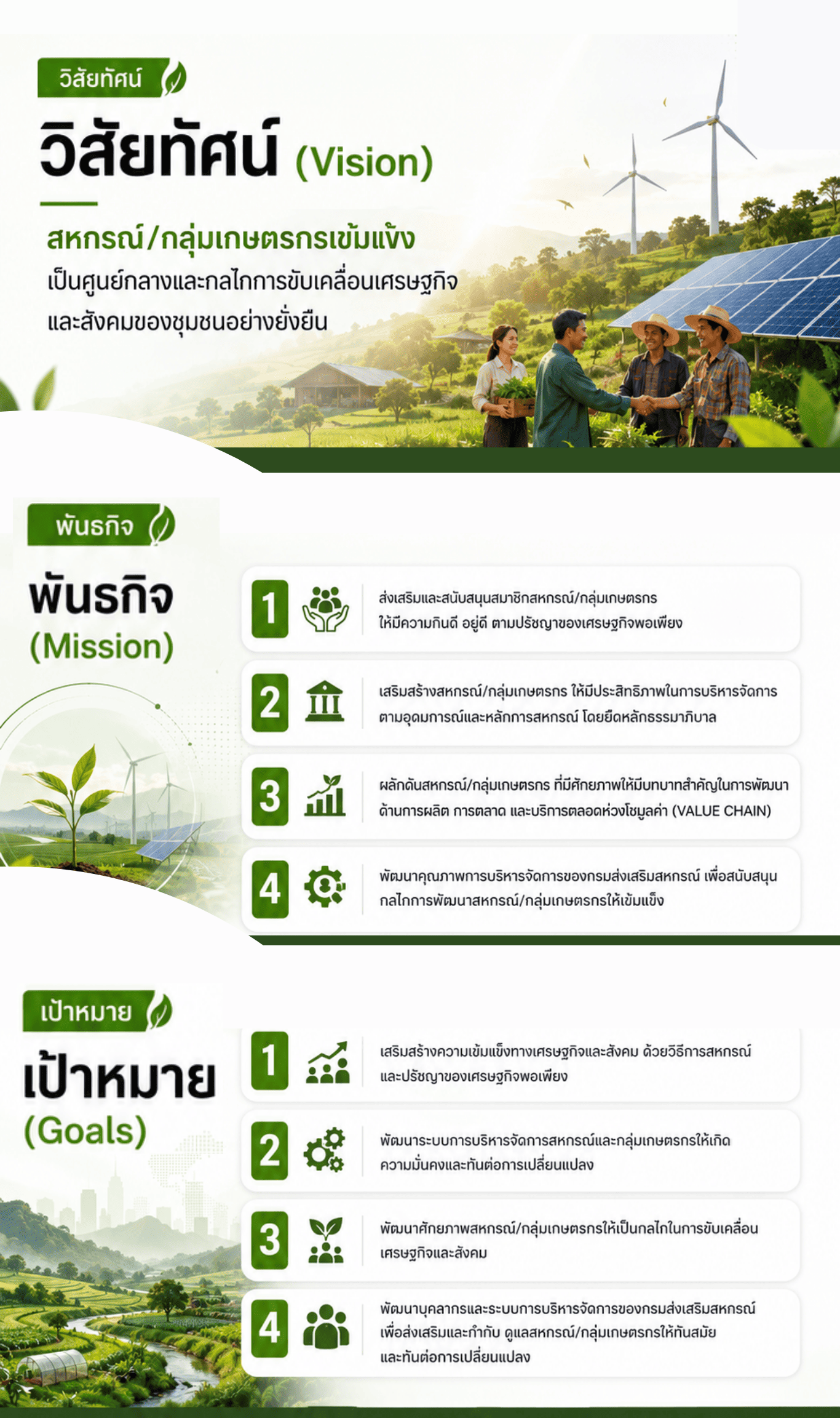 วิสัยทัศน์แก้ไข07052569 2