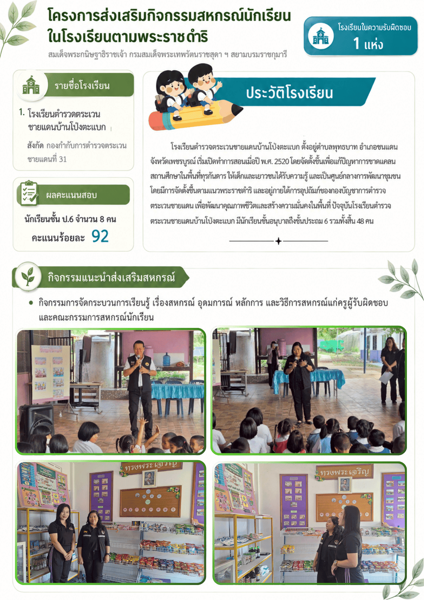 ตชด.1 2 1