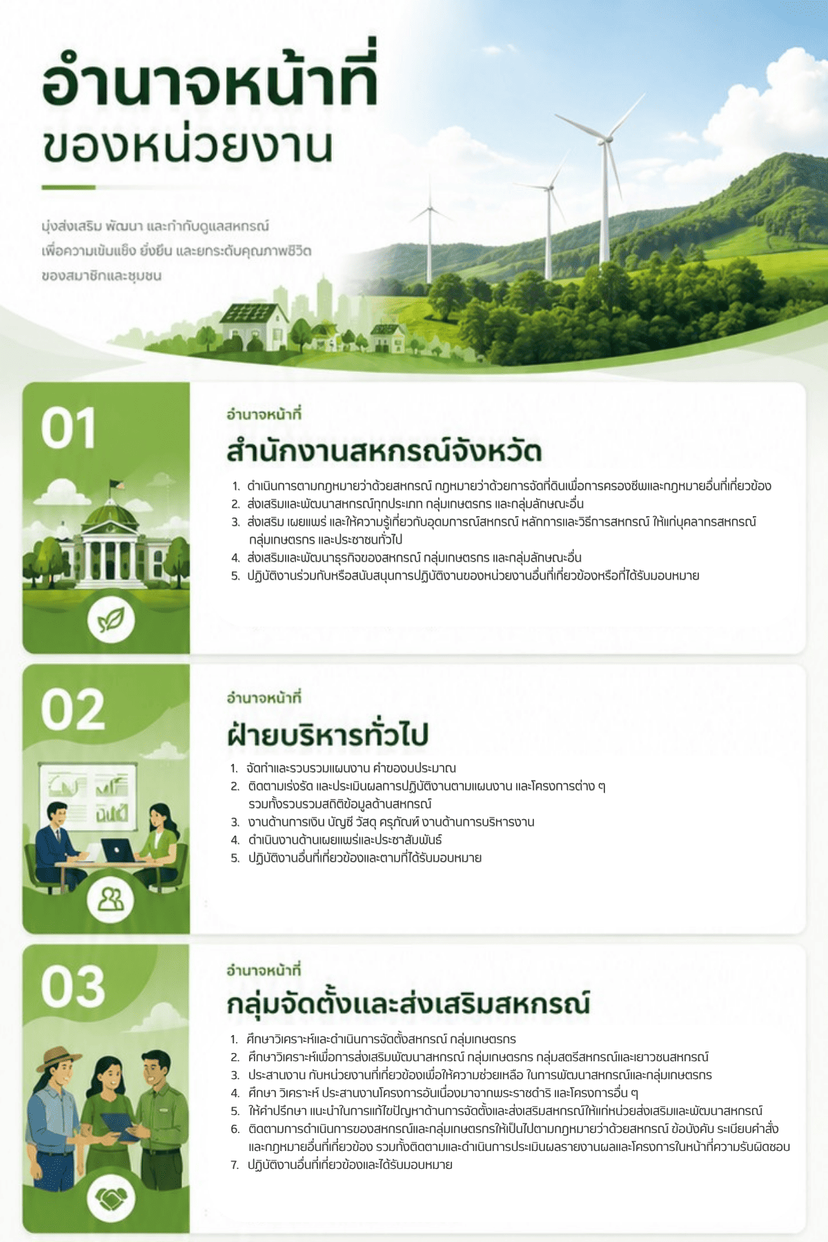 อำนาจหน้าที่ 1